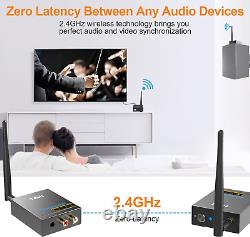 1Mii Wireless Audio Transmitter and Receiver, 2.4GHz Long Range Transmitter and