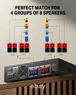 Donner Bluetooth 5.0 Stereo Audio Amplifier Receiver, Peak Power 440 W Hi-Fi Wir