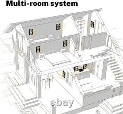 Donner MAMP5 600W 4-Channel Bluetooth HiFi Audio Power Amplifier Receiver Home