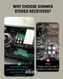 Donner MAMP5 600W 4-Channel Bluetooth HiFi Audio Power Amplifier Receiver Home