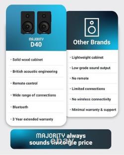 Elevate Your Sound with D40 Bluetooth Bookshelf Speakers 4 Drivers & Remote