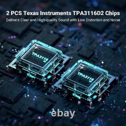 Fosi Audio BT20A Bluetooth Amplifier Mini Stereo 2 Channel Amp with Bass Treble