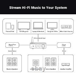 Fosi Audio BT20A Pro Audio Amplifier Bluetooth Home Stereo HiFi Class D 48V/32V