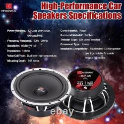 HCP-65 6.5 Component Car Speakers, 800 Watt Car Audio Stereo Door Speakers Pe