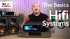 The Basics Getting Started With Hi Fi Systems Richer Sounds