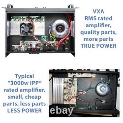 Vonyx VXA-2000 MKII 2-Channel Power Amplifier 2000W PA DJ Rack Mount