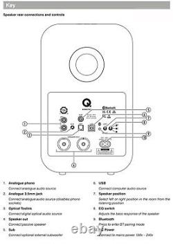 Q Acoustique Qa7612 M20 Hd 130w Haut-parleurs Et Supports Sans Fil Aptx Bluetooth Walnut